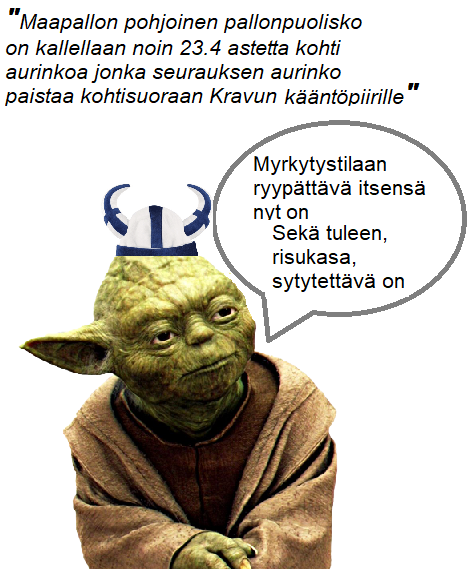 Postauksen kuva